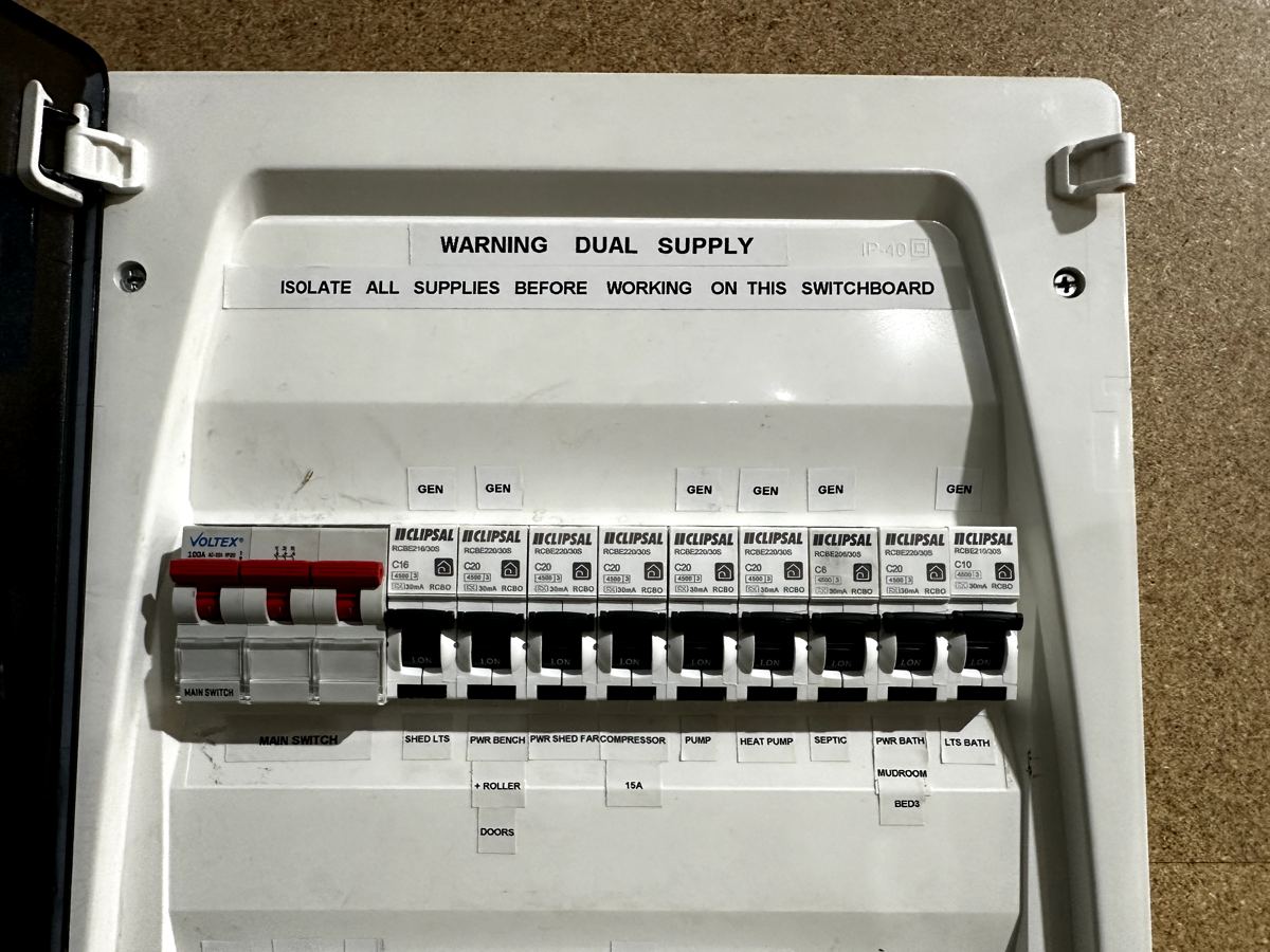 Switchboard with Clipsal safety switches installed by Expert Electrical Services